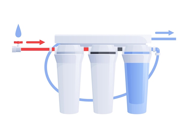 Vecteur gratuit composition plate de filtre à eau avec système de plusieurs filtres avec illustration vectorielle de tubes flexibles