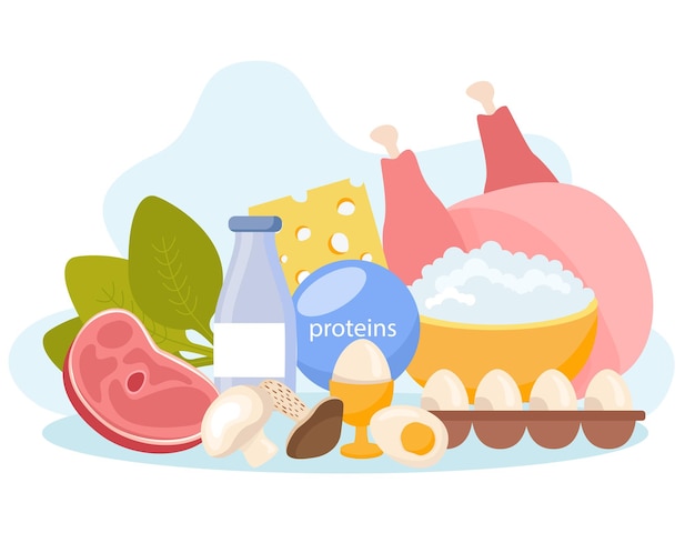Vecteur gratuit composition plate de macronutriments avec un tas de produits contenant des protéines telles que des œufs de viande crue et des champignons illustration vectorielle