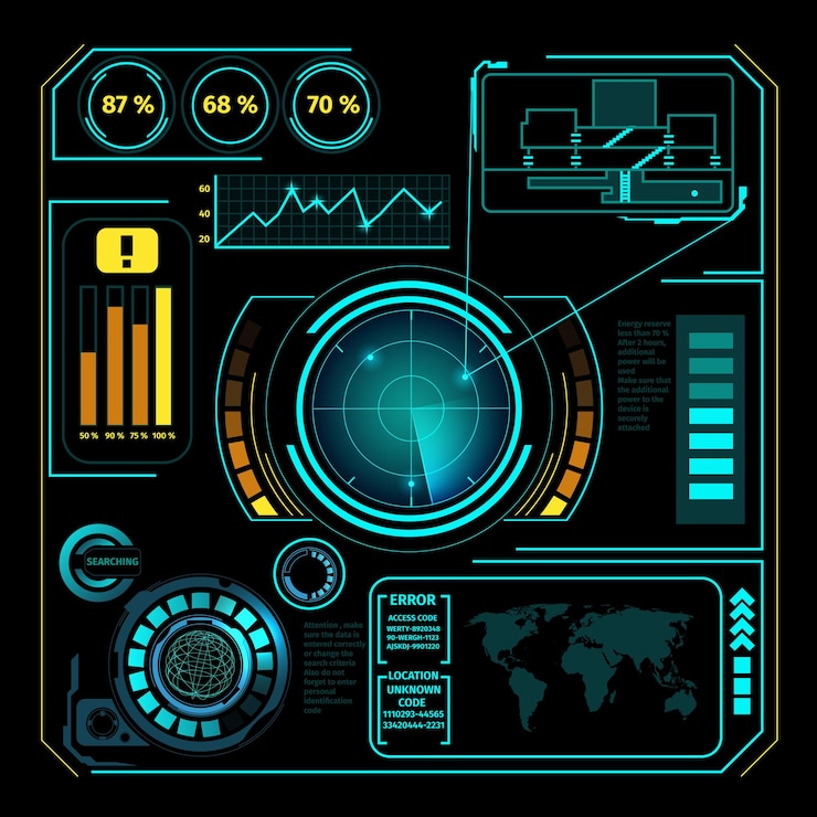 Vecteur gratuit composition radar de l'interface hud avec des diagrammes et des graphiques de pourcentage de concept futuriste