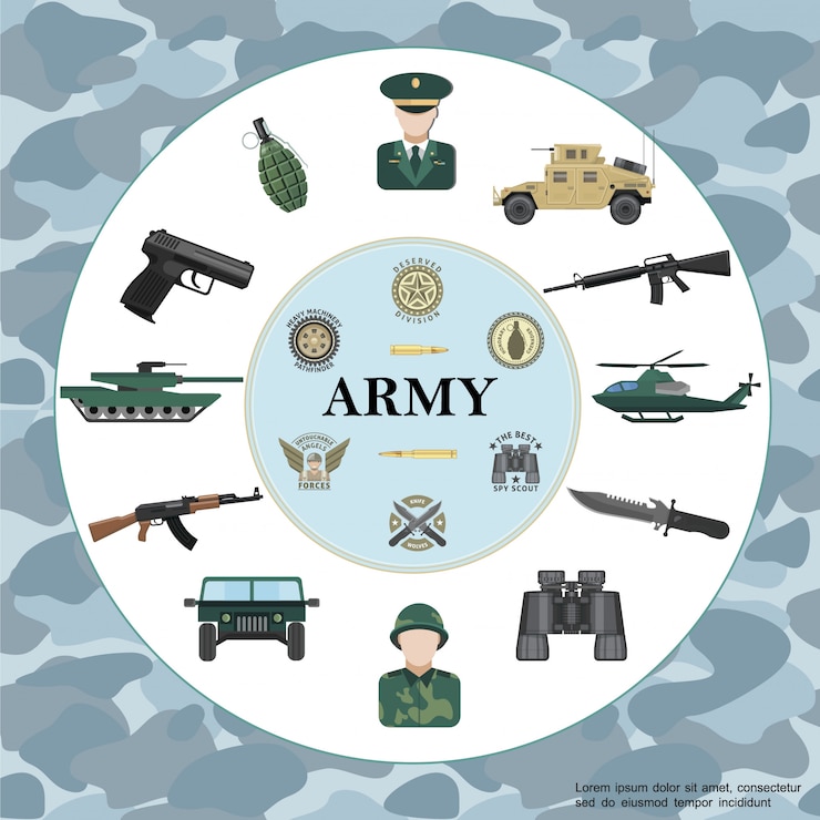 Vecteur gratuit composition ronde armée plate avec officier soldat blindé voiture réservoir hélicoptère arme jumelles grenade badges militaires sur camouflage