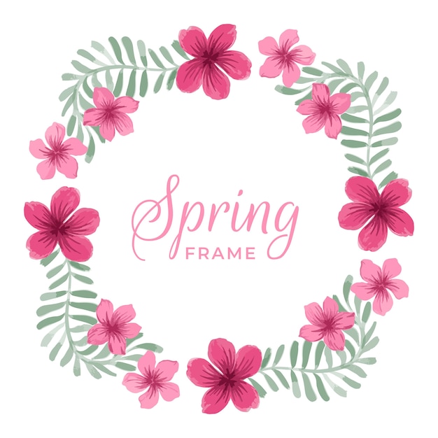 Vecteur gratuit concept de cadre floral printemps aquarelle