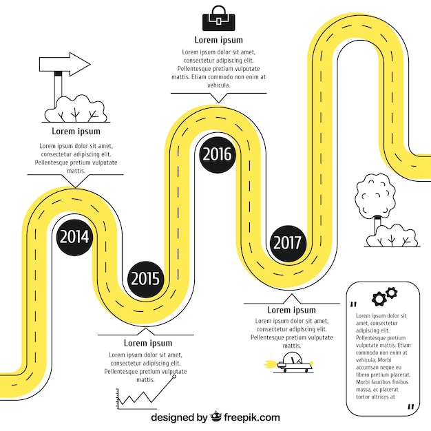 Vecteur gratuit concept de chronologie infographie avec route