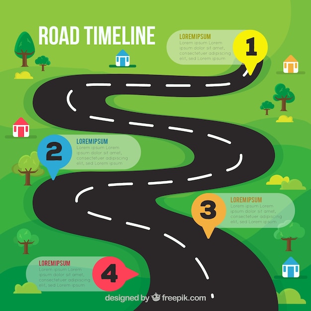 Vecteur gratuit concept de chronologie infographie avec route