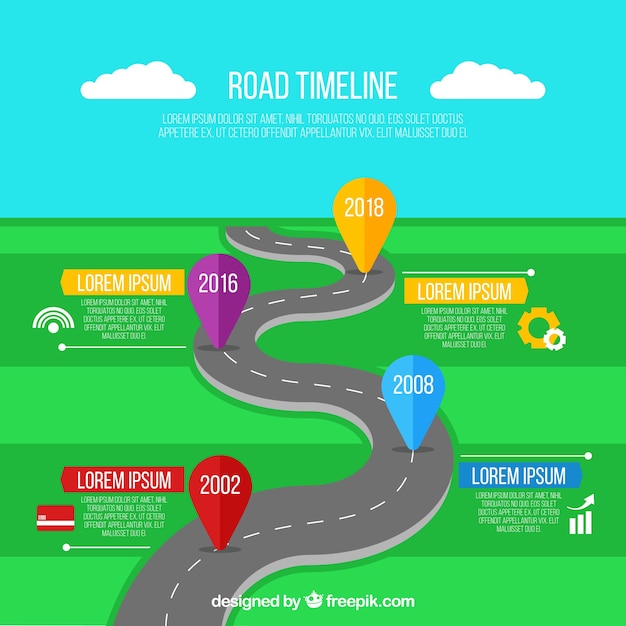 Vecteur gratuit concept de chronologie infographie avec route