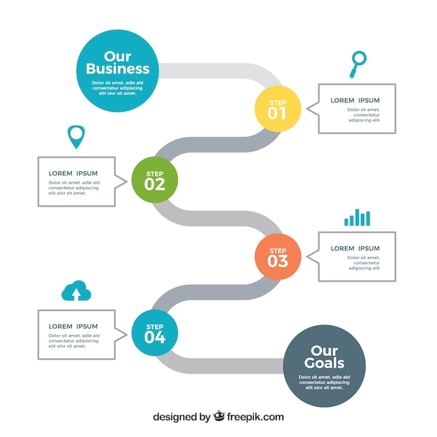 Vecteur gratuit concept de chronologie de l'infographie