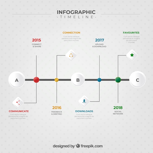 Vecteur gratuit concept de chronologie de l'infographie