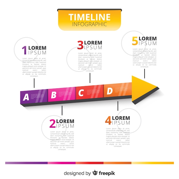 Vecteur gratuit concept de chronologie d'infographie