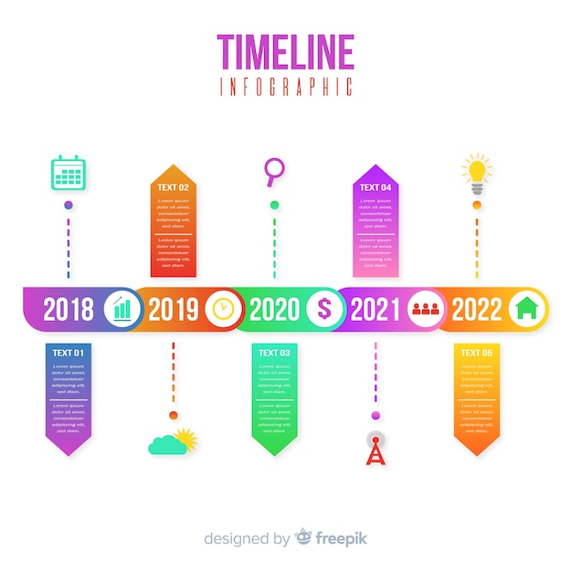 Vecteur gratuit concept de chronologie d'infographie