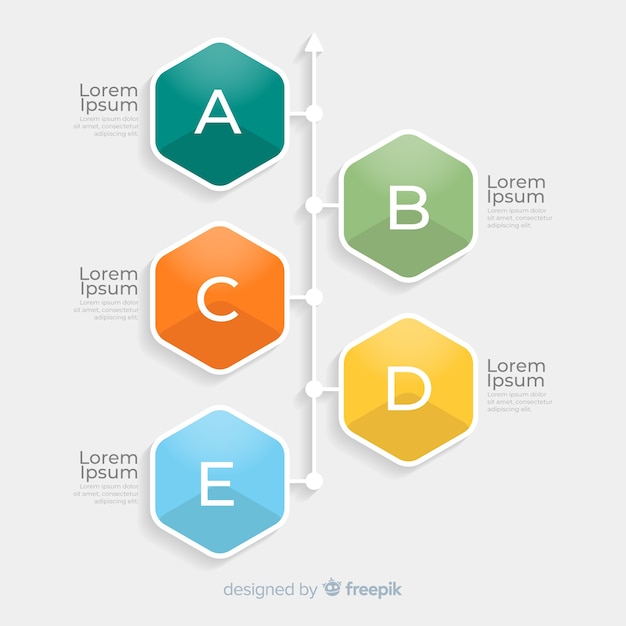 Concept De Chronologie D'infographie