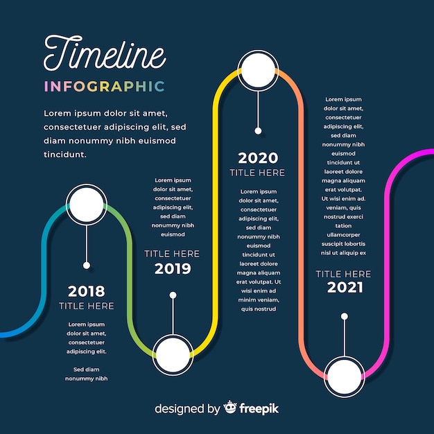 Vecteur gratuit concept de chronologie d'infographie