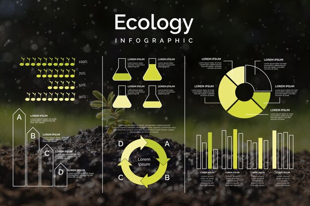 Concept de collection infographie écologie