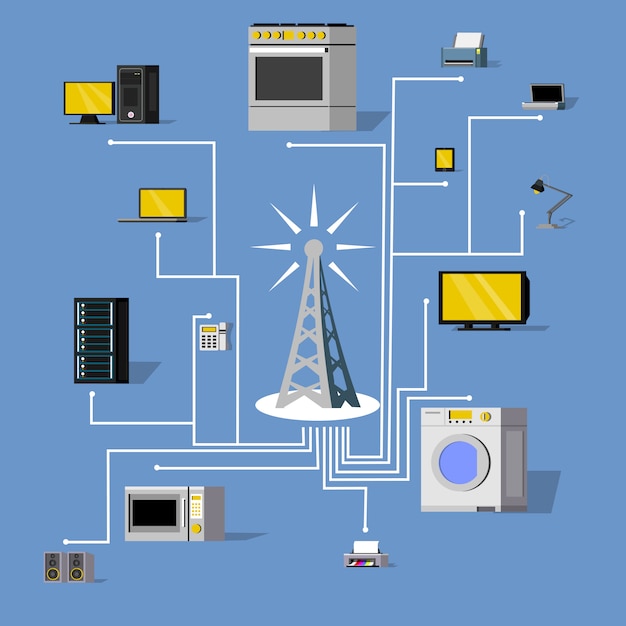 Vecteur gratuit concept de connexion sans fil