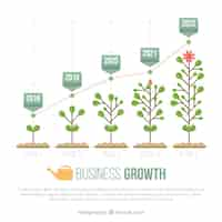 Vecteur gratuit concept de croissance d'entreprise avec des plantes et graphique