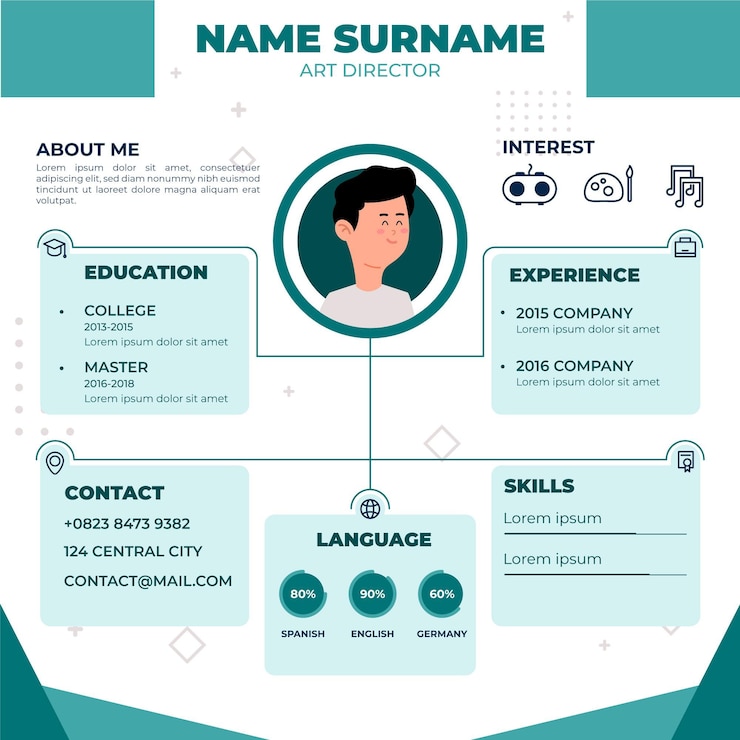 Vecteur gratuit concept de cv en ligne