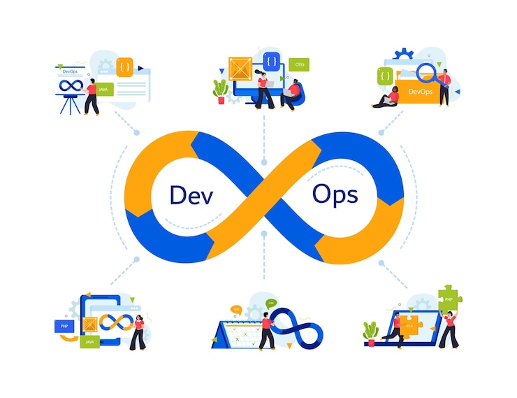 Vecteur gratuit concept de design plat d'ingénieur devops avec grand symbole d'infini au centre et petites icônes d'illustration vectorielle d'employés en activité