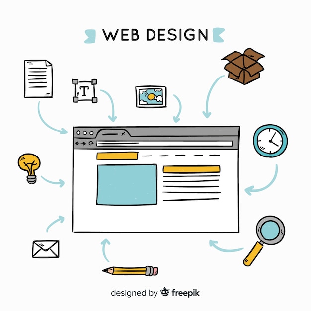 Vecteur gratuit concept de design web dessiné main moderne