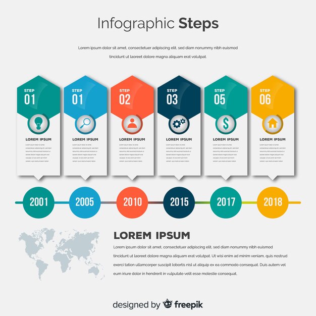 Concept d'étapes d'infographie