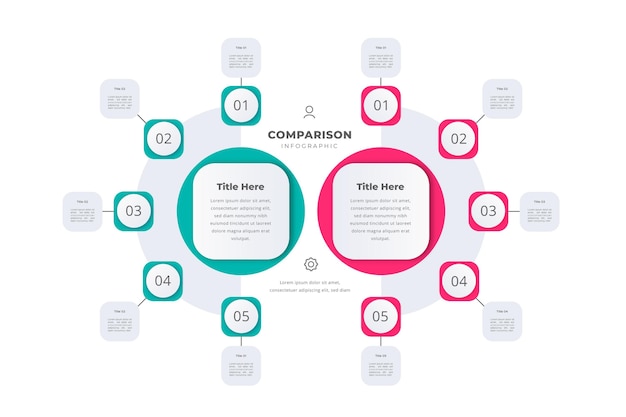 Concept De Graphique De Comparaison