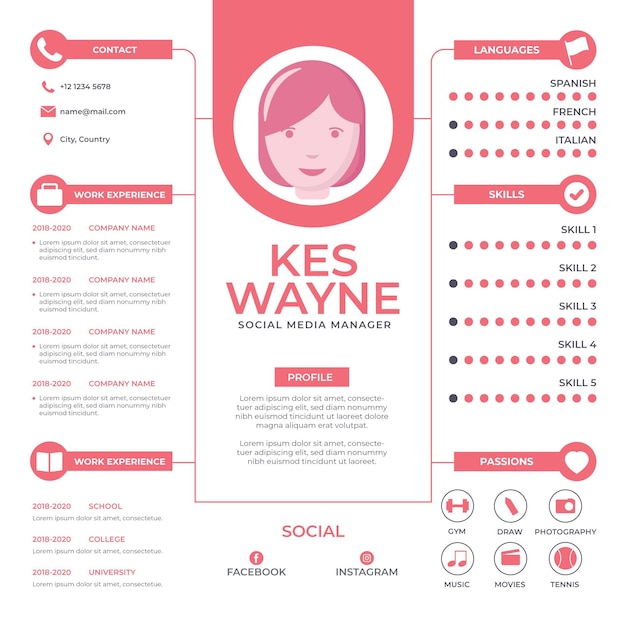 Vecteur gratuit concept d'illustration cv en ligne