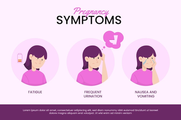 Vecteur gratuit concept d'illustration de symptômes de grossesse