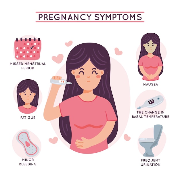 Concept d'illustration de symptômes de grossesse