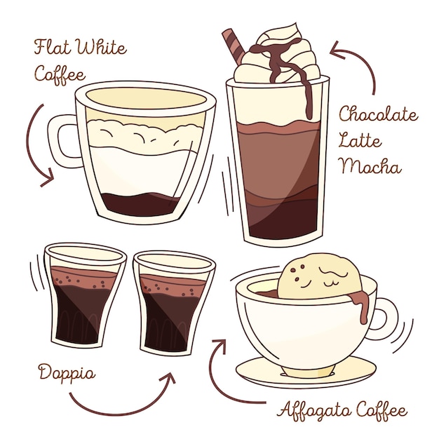 Vecteur gratuit concept d'illustration de types de café