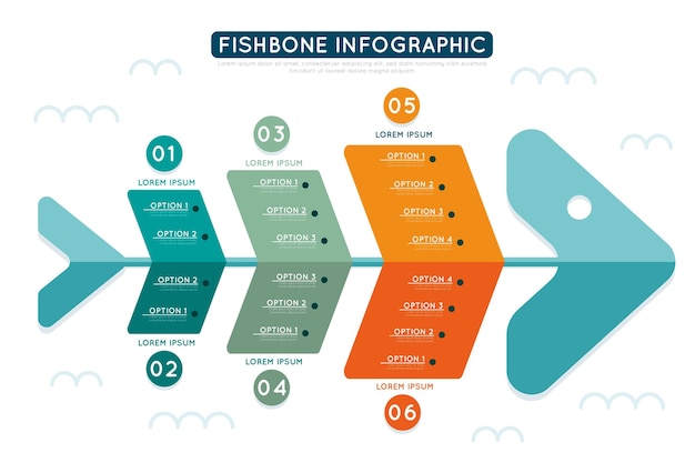 Vecteur gratuit concept d'infographie en arête de poisson plate