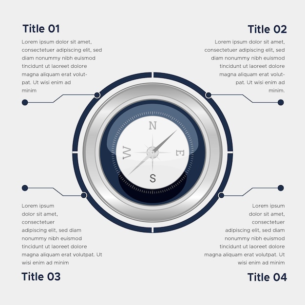 Vecteur gratuit concept d'infographie boussole plate