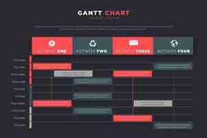 Vecteur gratuit concept d'infographie de diagramme de gantt