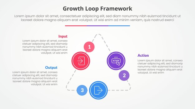 Le concept d'infographie du cadre de boucle de croissance pour la présentation de diapositives avec un cycle triangulaire circulaire sur une ligne triangulaire reliée à une liste de 3 points avec un style plat
