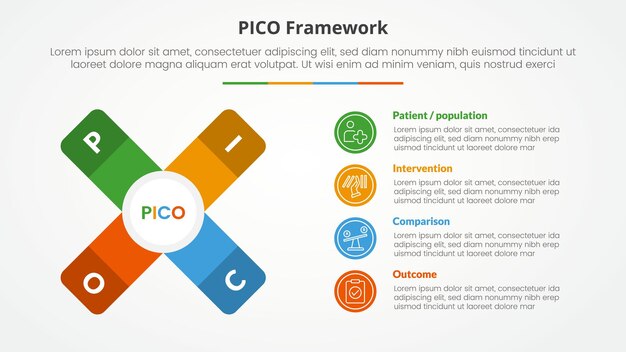 Le concept d'infographie du cadre PICO pour la présentation de diapositives avec une forme de croix x avec une description verticale avec une liste en quatre points avec un style plat