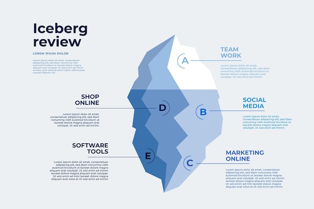 Vecteur gratuit concept d'infographie iceberg