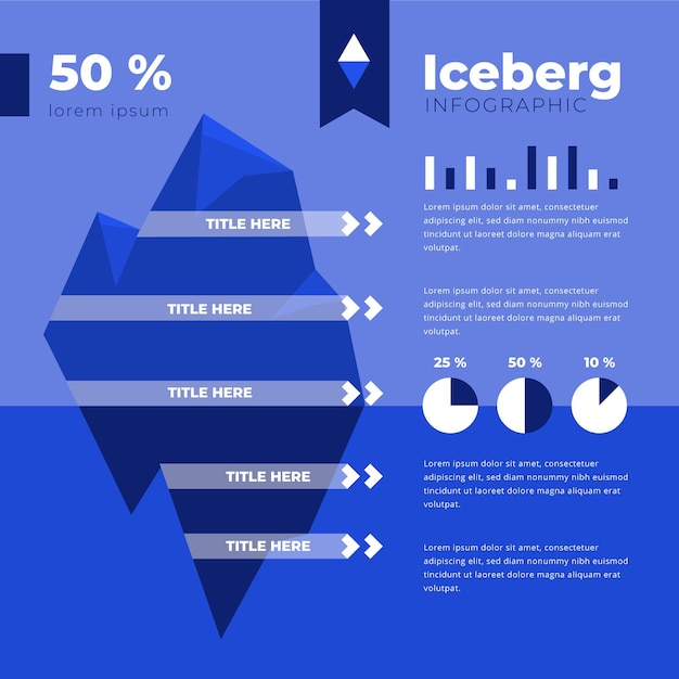 Vecteur gratuit concept d'infographie iceberg