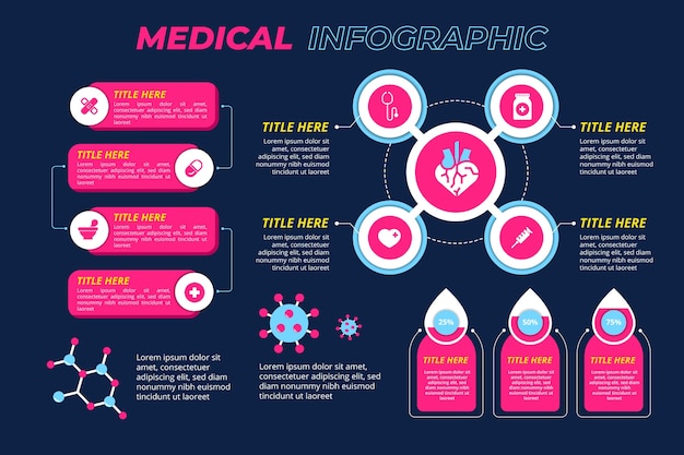 Concept D'infographie Médicale