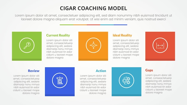 Vecteur gratuit concept d'infographie de modèle d'entraînement de cigare pour la présentation de diapositives avec combinaison de forme carrée avec liste de 5 points avec style plat