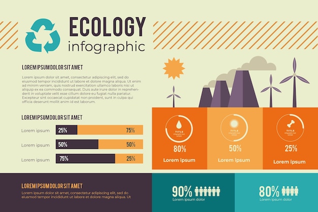 Concept D'infographie Pour L'écologie Dans Des Couleurs Rétro