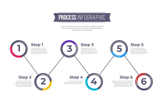 Vecteur gratuit concept d'infographie de processus plat