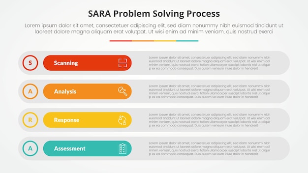 Concept D'infographie De Résolution De Problèmes De Modèle Sara Pour La Présentation De Diapositives Avec Une Longue Pile De Boîtes Rectangulaires Rondes Avec Une Liste De 4 Points Avec Un Style Plat