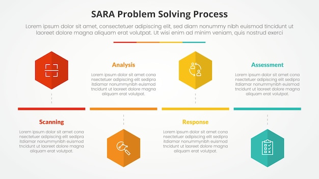 Concept D'infographie De Résolution De Problèmes De Modèle Sara Pour La Présentation De Diapositives Avec Un Style De Ligne De Temps De Forme Hexagonal Ou Hexagonale Avec Une Liste De 4 Points Avec Un Style Plat