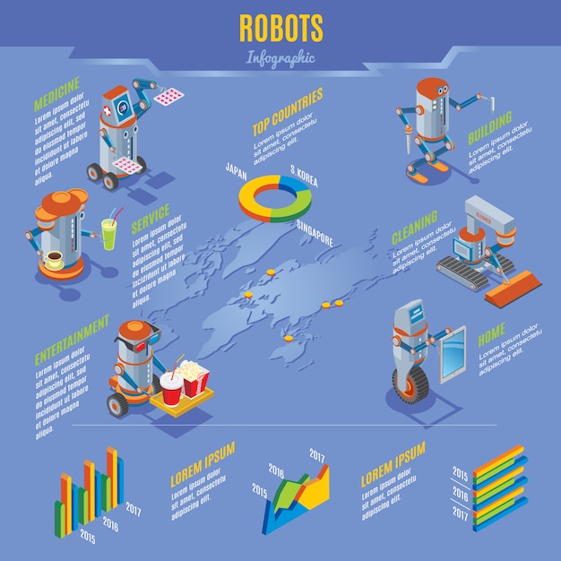 Concept D'infographie De Robots Isométriques Avec Des Assistants Robotiques à La Maison Dans La Construction De Sphères Et De Services De Divertissement De Nettoyage De Médecine