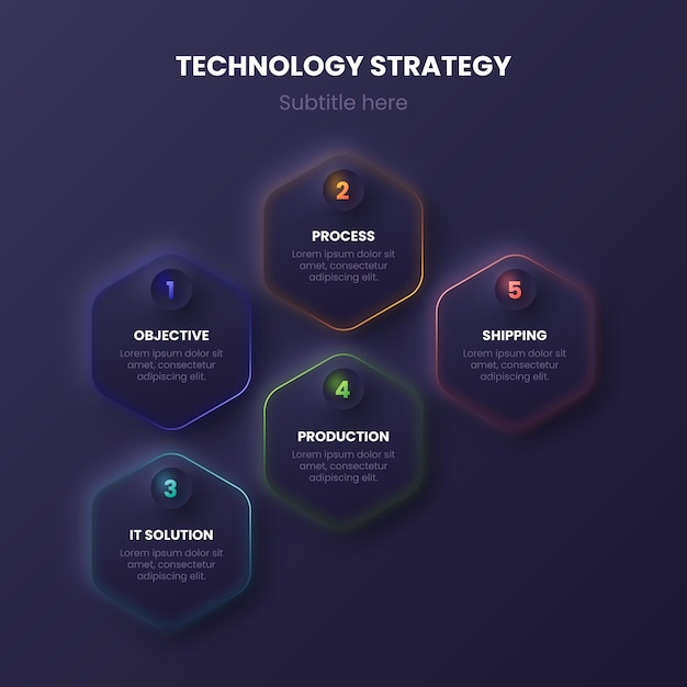 Vecteur gratuit concept d'infographie technologique