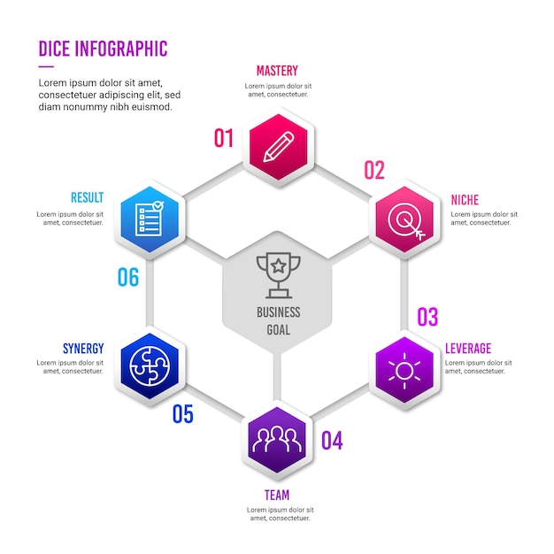 Concept D'infographie De Dés