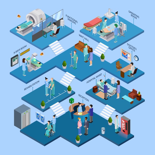 Concept Isométrique De Structure Hospitalière