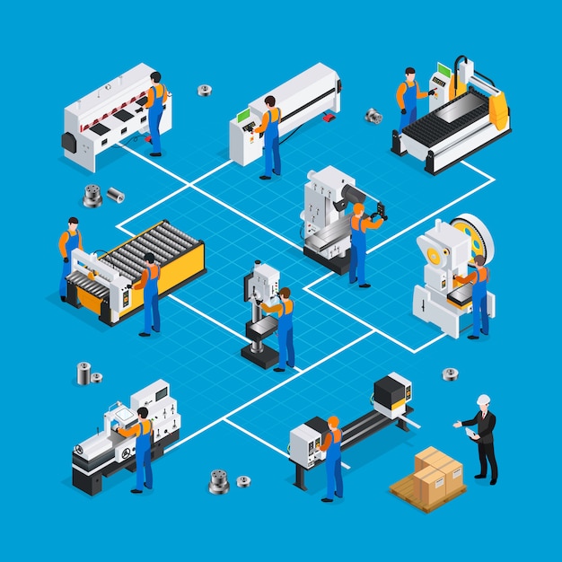 Concept Isométrique De Travail Des Métaux