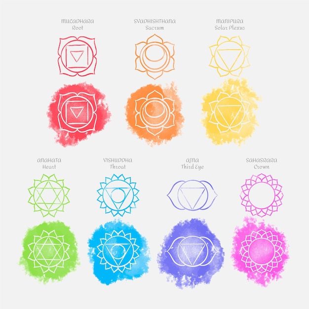 Vecteur gratuit concept de jeu de chakras colorés