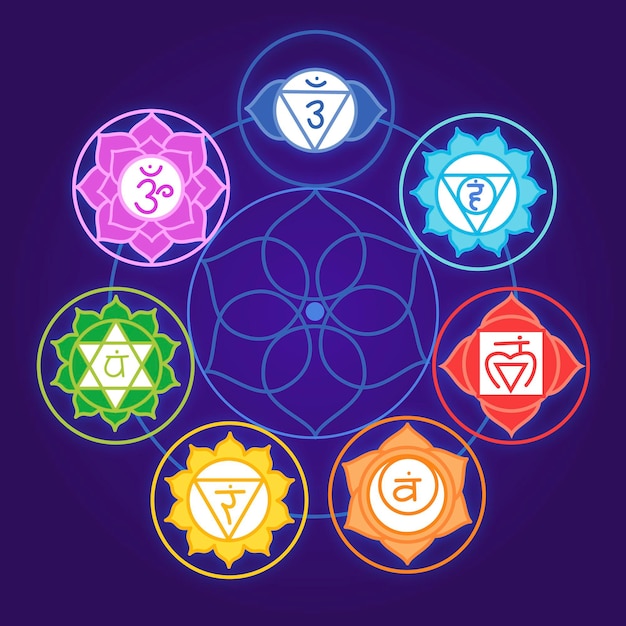 Vecteur gratuit concept de jeu de chakras colorés