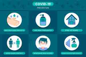 Vecteur gratuit concept de modèle d'infographie de prévention des coronavirus