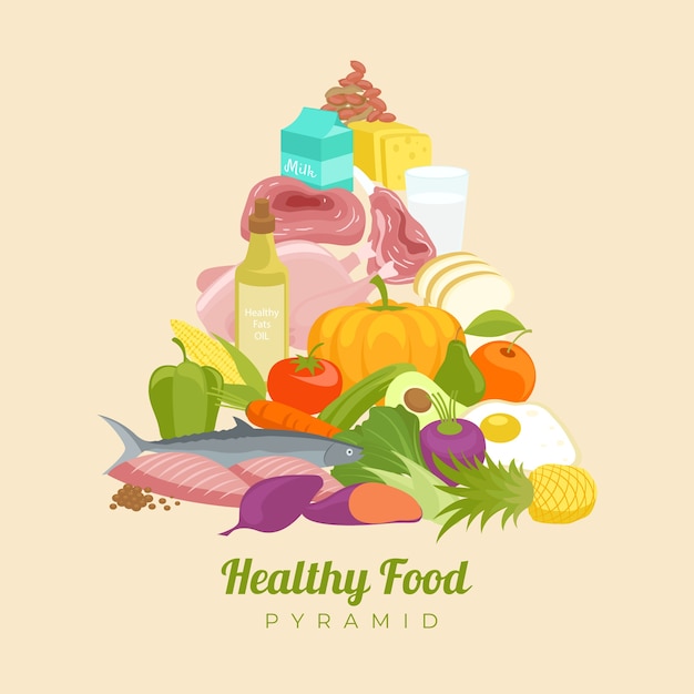 Vecteur gratuit concept de nutrition avec pyramide alimentaire