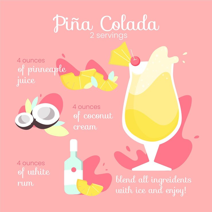 Vecteur gratuit concept de recette de cocktail