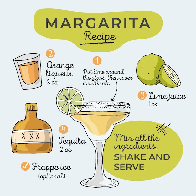 Concept De Recette De Cocktail